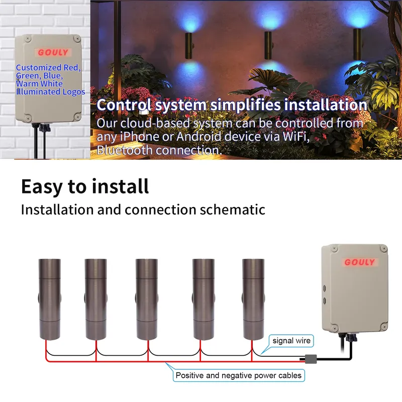 Applique murale LED extérieure - Smart Garden Light avis et prix