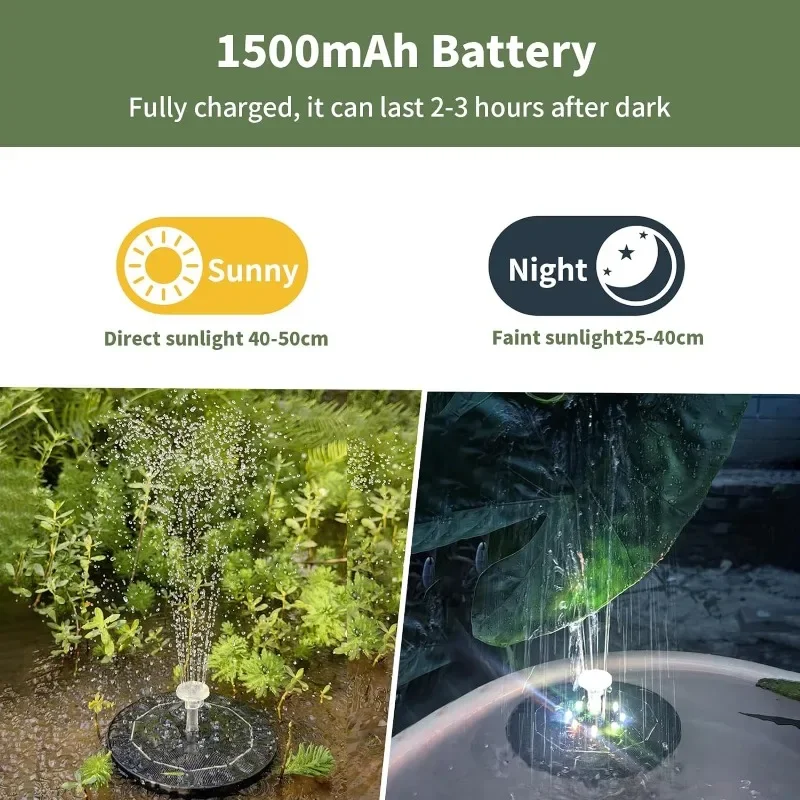 Lampe de fontaine rotative sol - Smart Garden Spotlights avis et prix