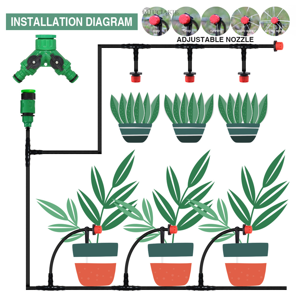Kit d'arrosage automatique pou - Smart Garden Hose Timer avis et prix