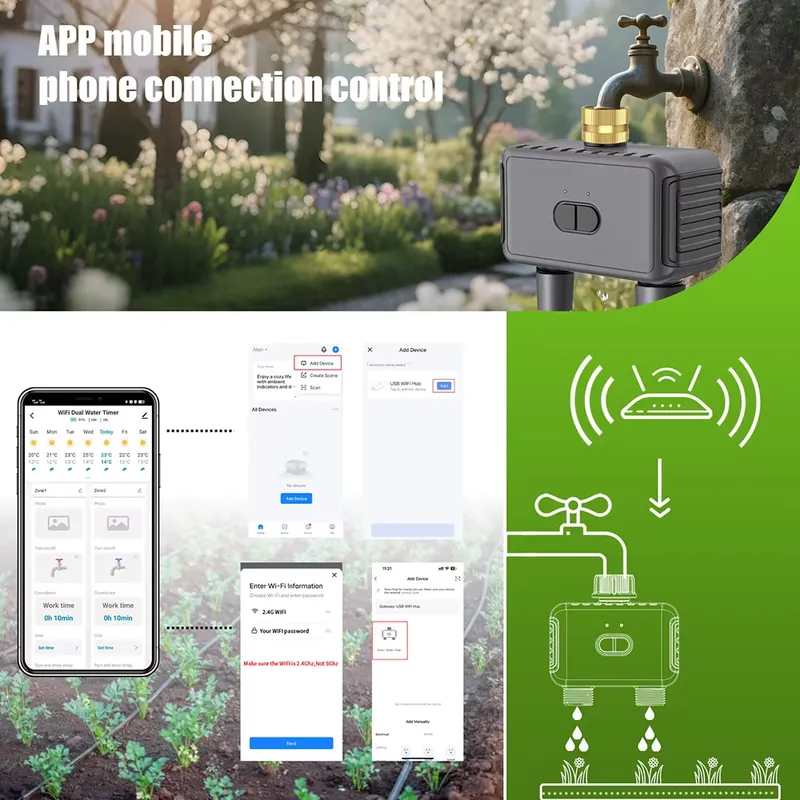 Programmateur d'arrosage intel - Smart Garden Water avis et prix