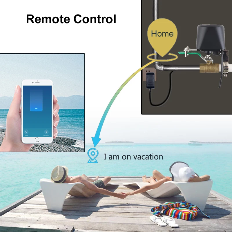 Vanne d'eau intelligente WiFi, - Smart Garden Water avis et prix